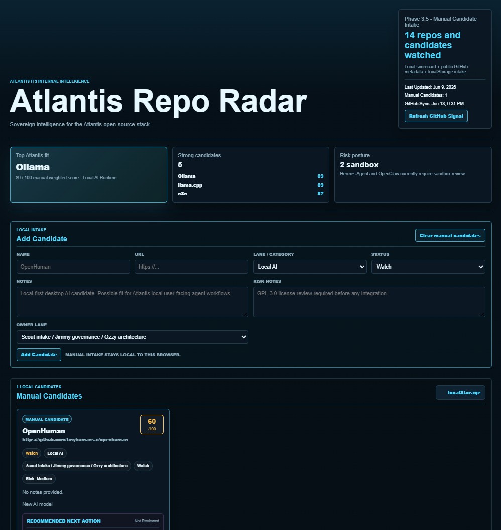 Atlantis Repo Radar